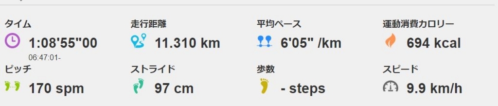 f:id:ikioi99:20180502121448j:plain