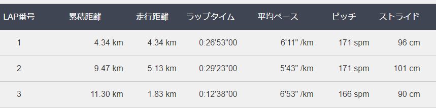 f:id:ikioi99:20180502121536j:plain