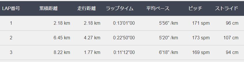 f:id:ikioi99:20180502121610j:plain