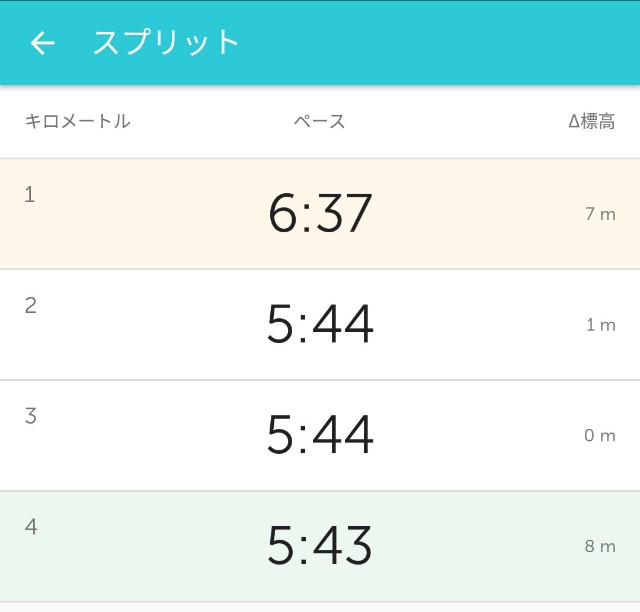 f:id:ikioi99:20180828124028j:image