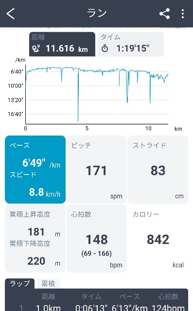 f:id:ikioi99:20180902160510j:image