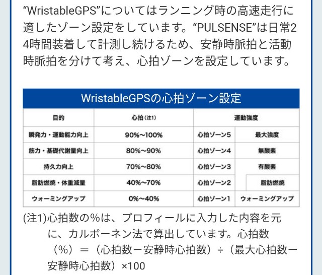 f:id:ikioi99:20180902161203j:image