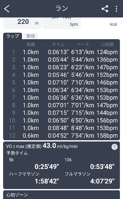 f:id:ikioi99:20180902161219j:image