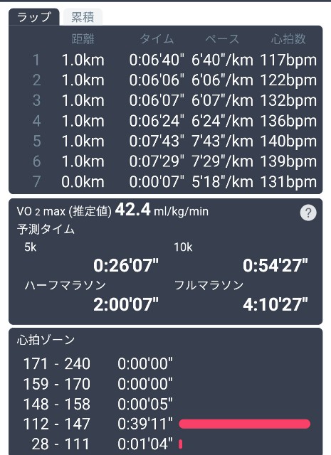 f:id:ikioi99:20180905232220j:image f:id:ikioi99:20180905232220j:image