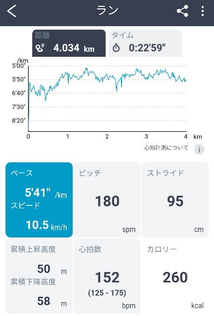 f:id:ikioi99:20180924090140j:image