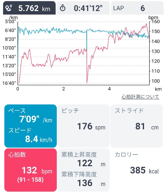 f:id:ikioi99:20181010103921j:image