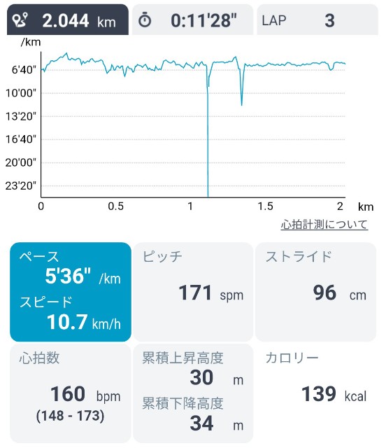 f:id:ikioi99:20181014220600j:image