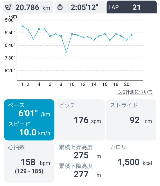 f:id:ikioi99:20181014220616j:image