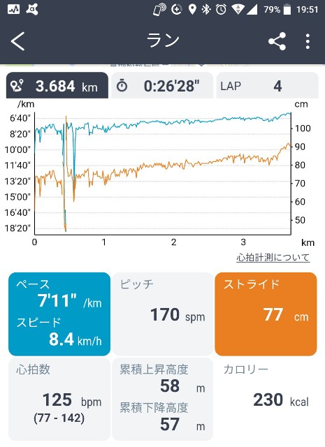 f:id:ikioi99:20181116083056j:image