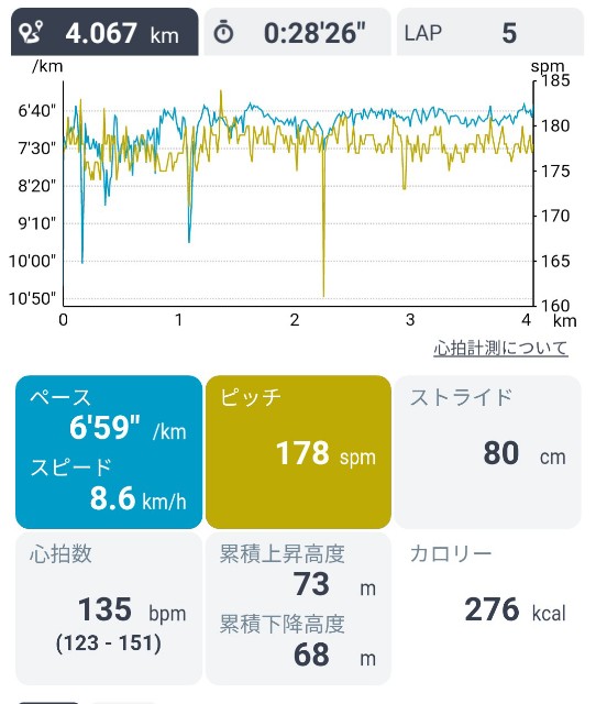 f:id:ikioi99:20181120083320j:image f:id:ikioi99:20181120083320j:image