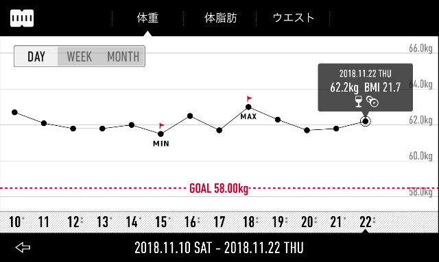 f:id:ikioi99:20181122090815j:image