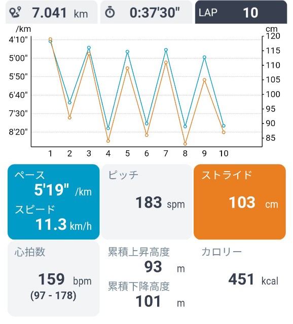 f:id:ikioi99:20181128102707j:image
