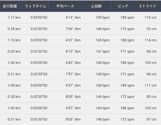 f:id:ikioi99:20181128103654j:image