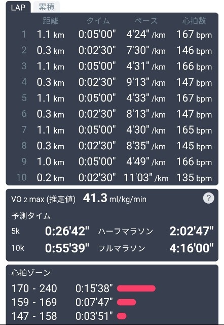 f:id:ikioi99:20181206111820j:image