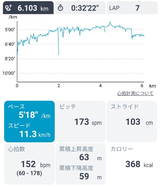 f:id:ikioi99:20181214112246j:image f:id:ikioi99:20181214112246j:image