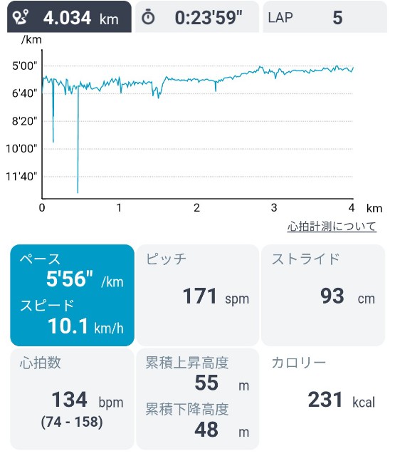 f:id:ikioi99:20181220153434j:image