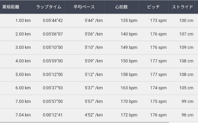 f:id:ikioi99:20181221094031j:image