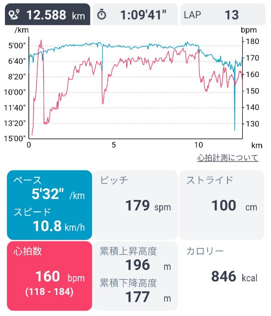 f:id:ikioi99:20181227101910j:image