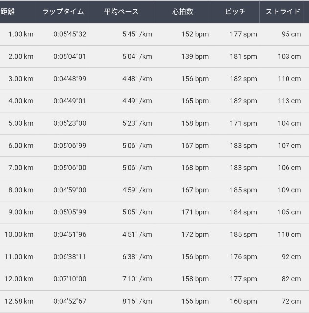 f:id:ikioi99:20181227101930j:image