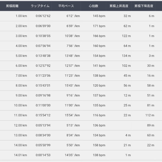 f:id:ikioi99:20190104094807j:image