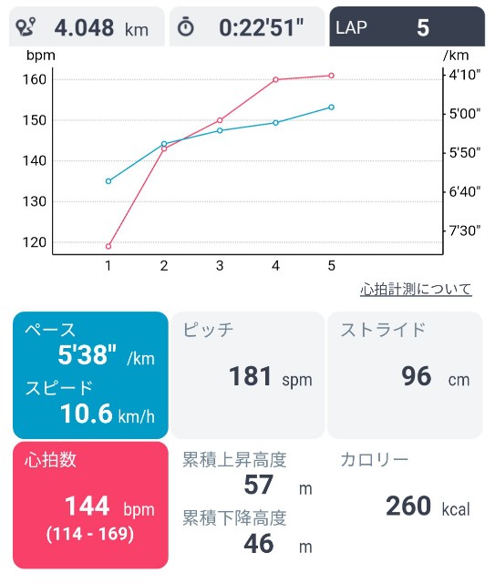 f:id:ikioi99:20190107105604j:image