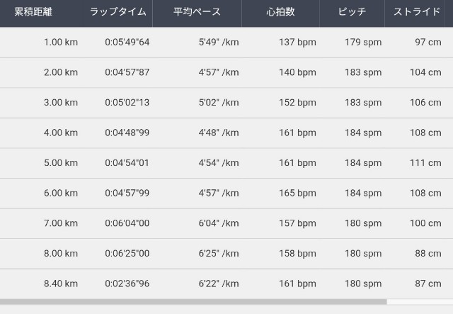 f:id:ikioi99:20190108105643j:image