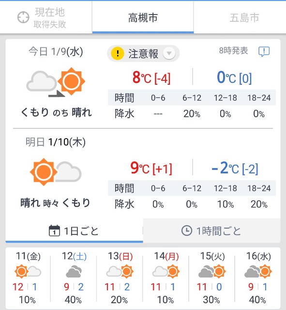 f:id:ikioi99:20190109103449j:image