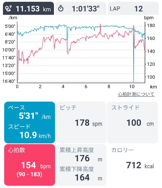 f:id:ikioi99:20190111114141j:image