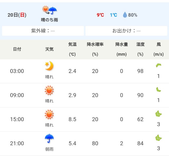 f:id:ikioi99:20190111115243j:image