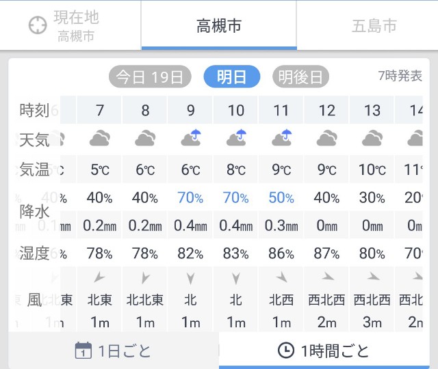 f:id:ikioi99:20190119075129j:image