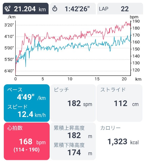 f:id:ikioi99:20190122104006j:image