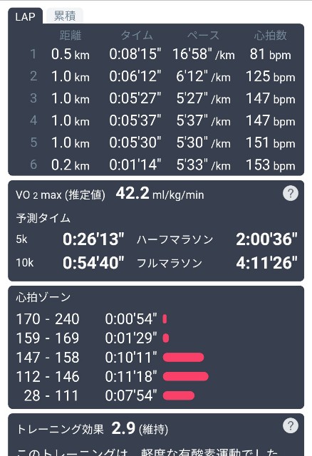 f:id:ikioi99:20190123114005j:image