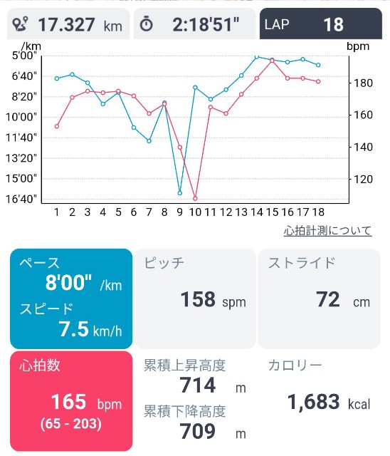 f:id:ikioi99:20190126163206j:image
