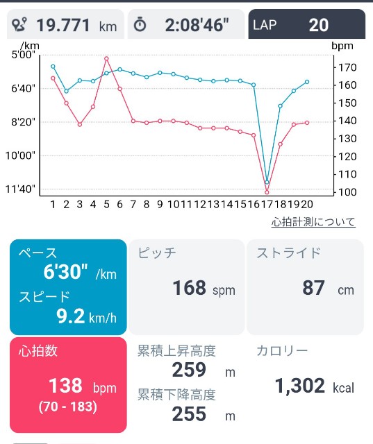 f:id:ikioi99:20190127201400j:image