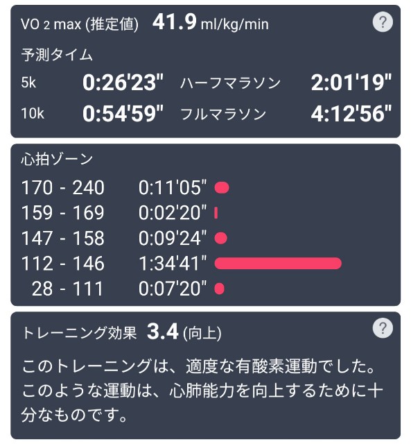 f:id:ikioi99:20190127201421j:image