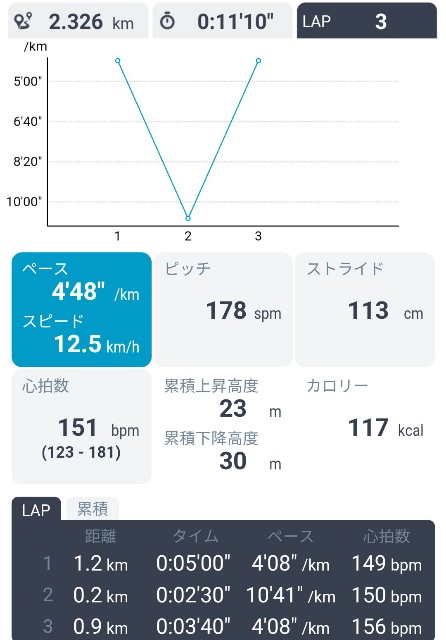 f:id:ikioi99:20190131111837j:image