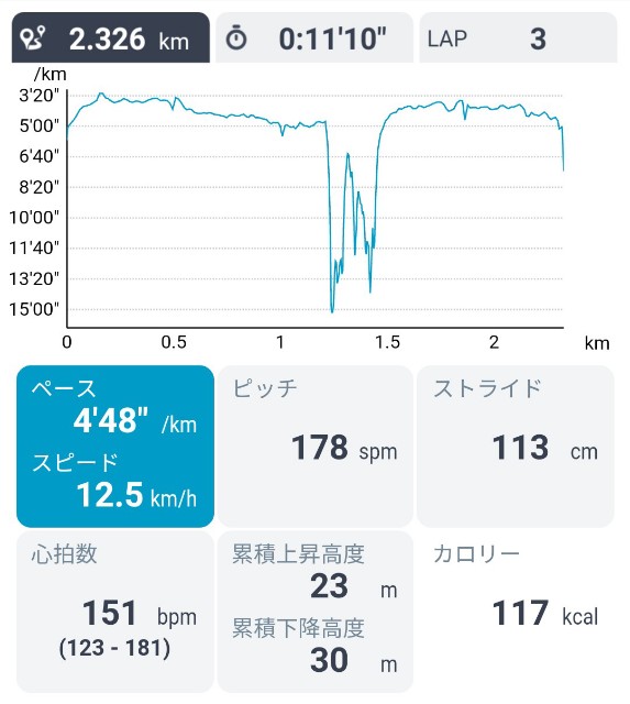 f:id:ikioi99:20190131111901j:image