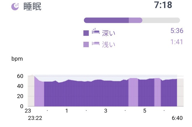 f:id:ikioi99:20190201105650j:image