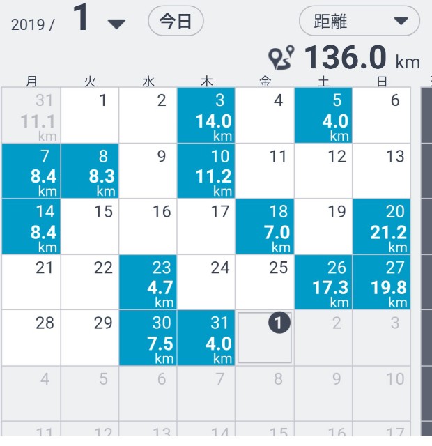 f:id:ikioi99:20190203092721j:image