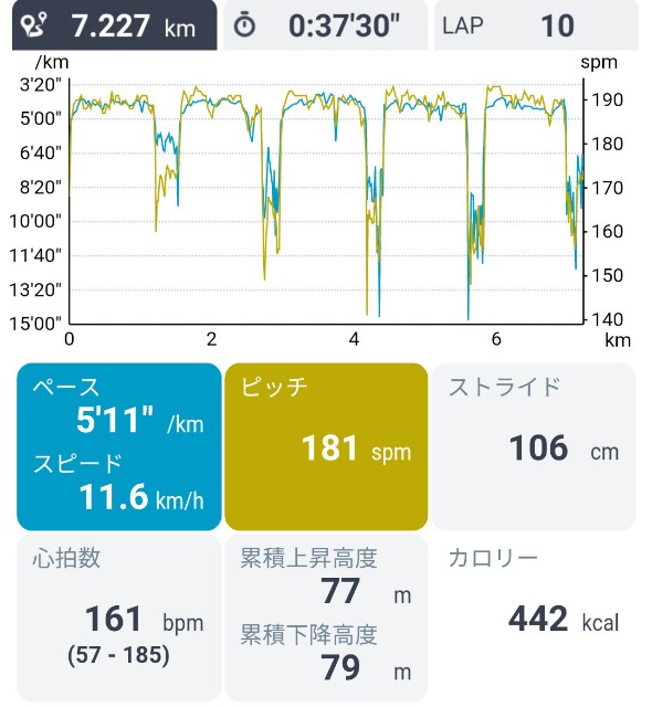 f:id:ikioi99:20190207233251j:image f:id:ikioi99:20190207233251j:image