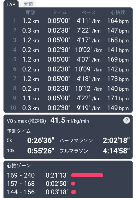 f:id:ikioi99:20190207233303j:image f:id:ikioi99:20190207233303j:image