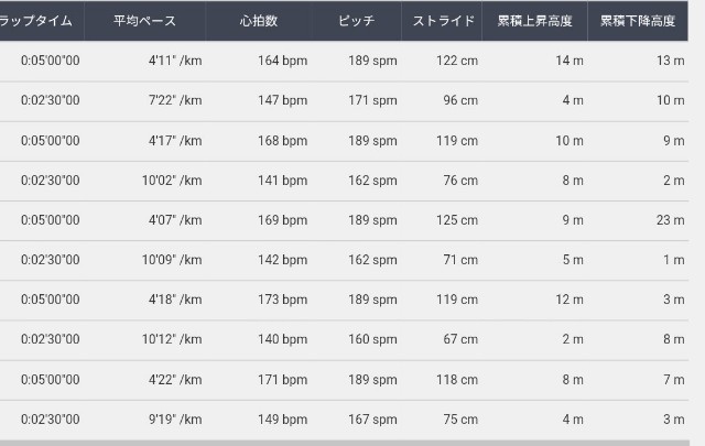f:id:ikioi99:20190208110319j:image f:id:ikioi99:20190208110319j:image