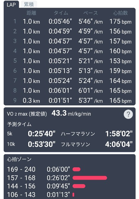 f:id:ikioi99:20190219112614j:image
