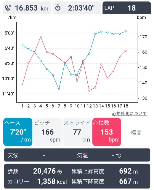 f:id:ikioi99:20190220085308j:image