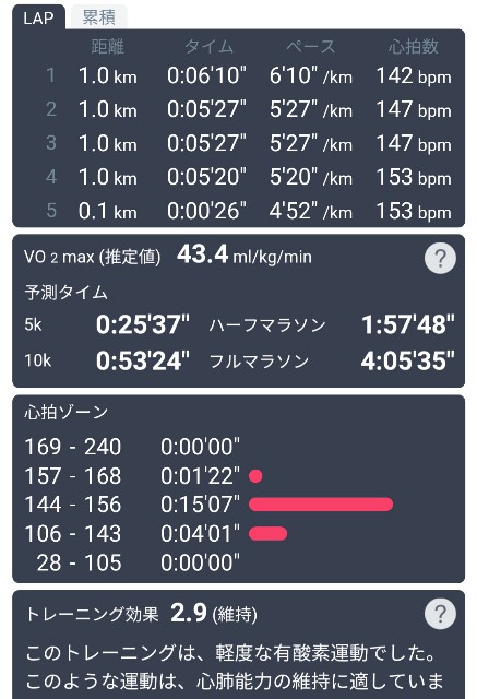 f:id:ikioi99:20190221084921j:image