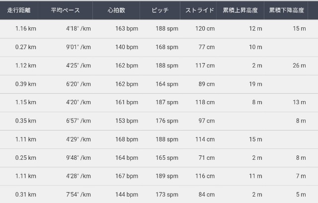f:id:ikioi99:20190223103014j:image