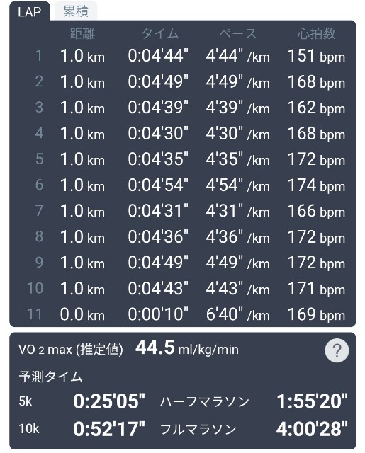 f:id:ikioi99:20190225142308j:image