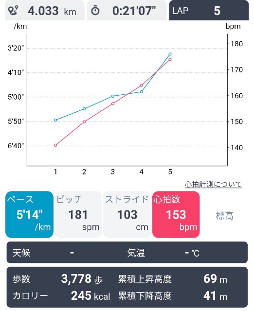 f:id:ikioi99:20190302081548j:image