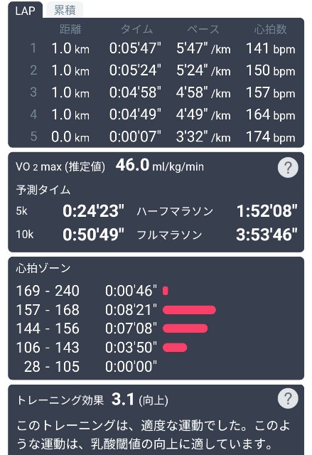 f:id:ikioi99:20190302081558j:image