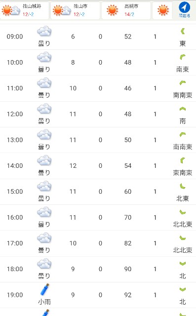 f:id:ikioi99:20190302082656j:image f:id:ikioi99:20190302082656j:image